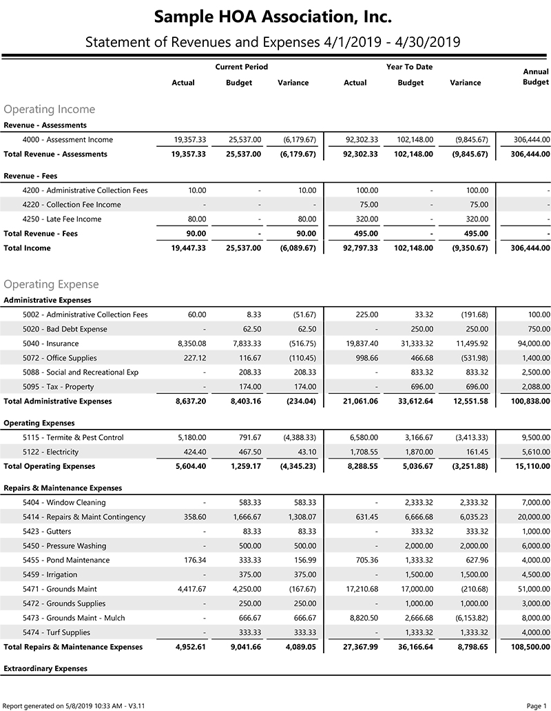 Sample HOA - Statement of Revenues and Expenses
